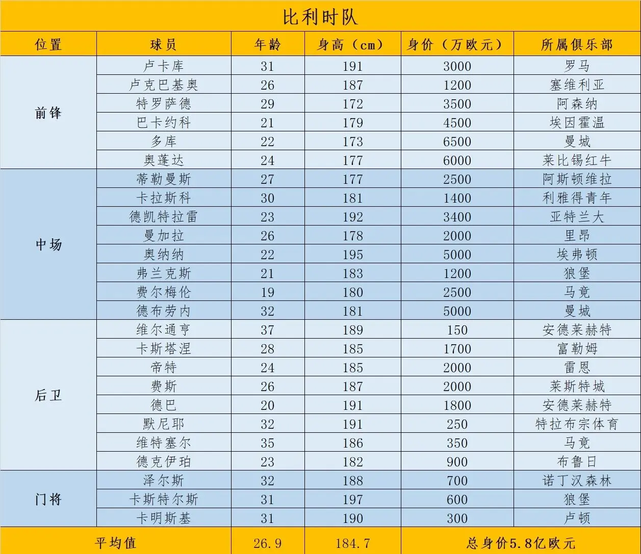 俄格良国家队挫败对手，晋级欧国家杯四强