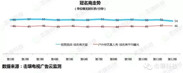 包含赫塔菲势必全力求胜，挑战对手极限的词条