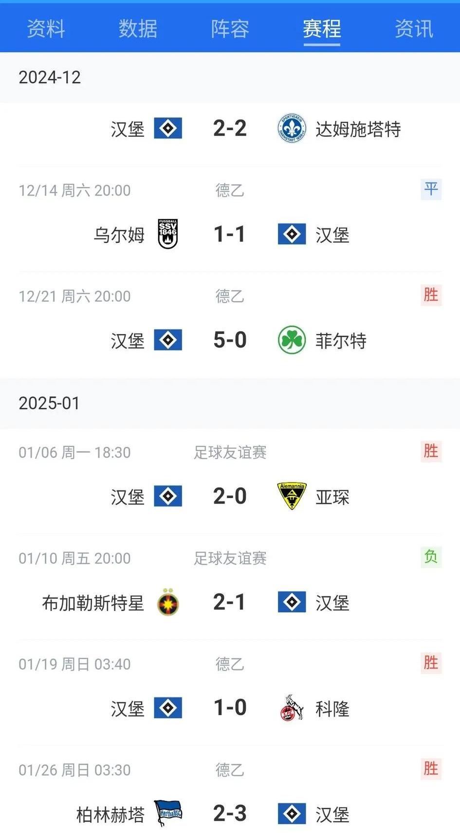 汉堡遭遇国际比赛突然改变，拜仁慕尼黑失利再提醒的简单介绍