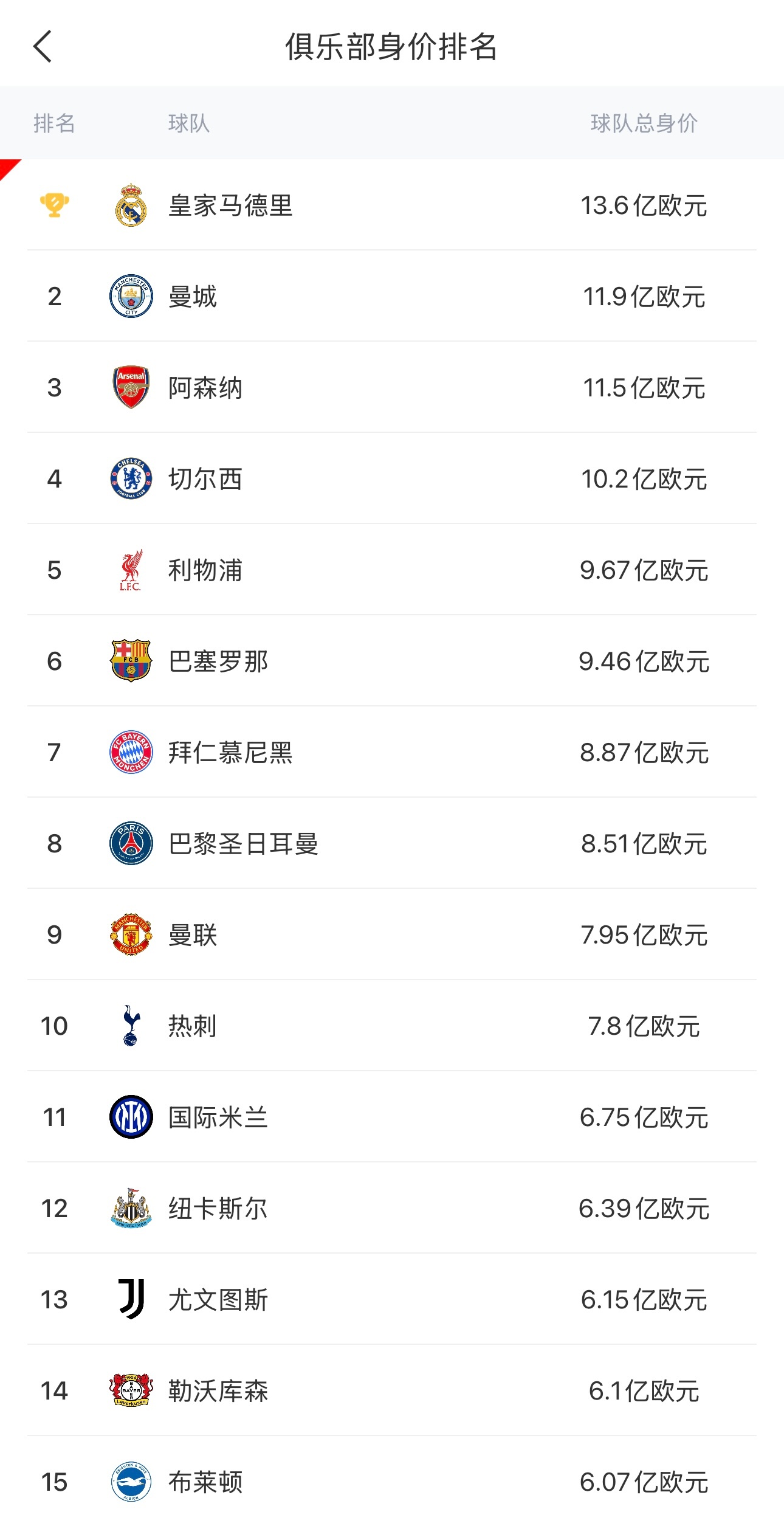 爱游戏官网首页-关于各队阵容：欧锦赛上各国队员的身价及表现分析的信息